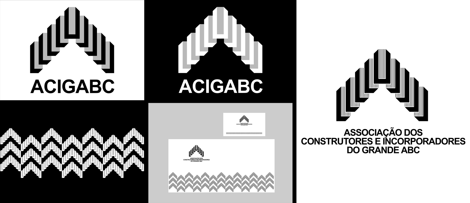 ACIGABC