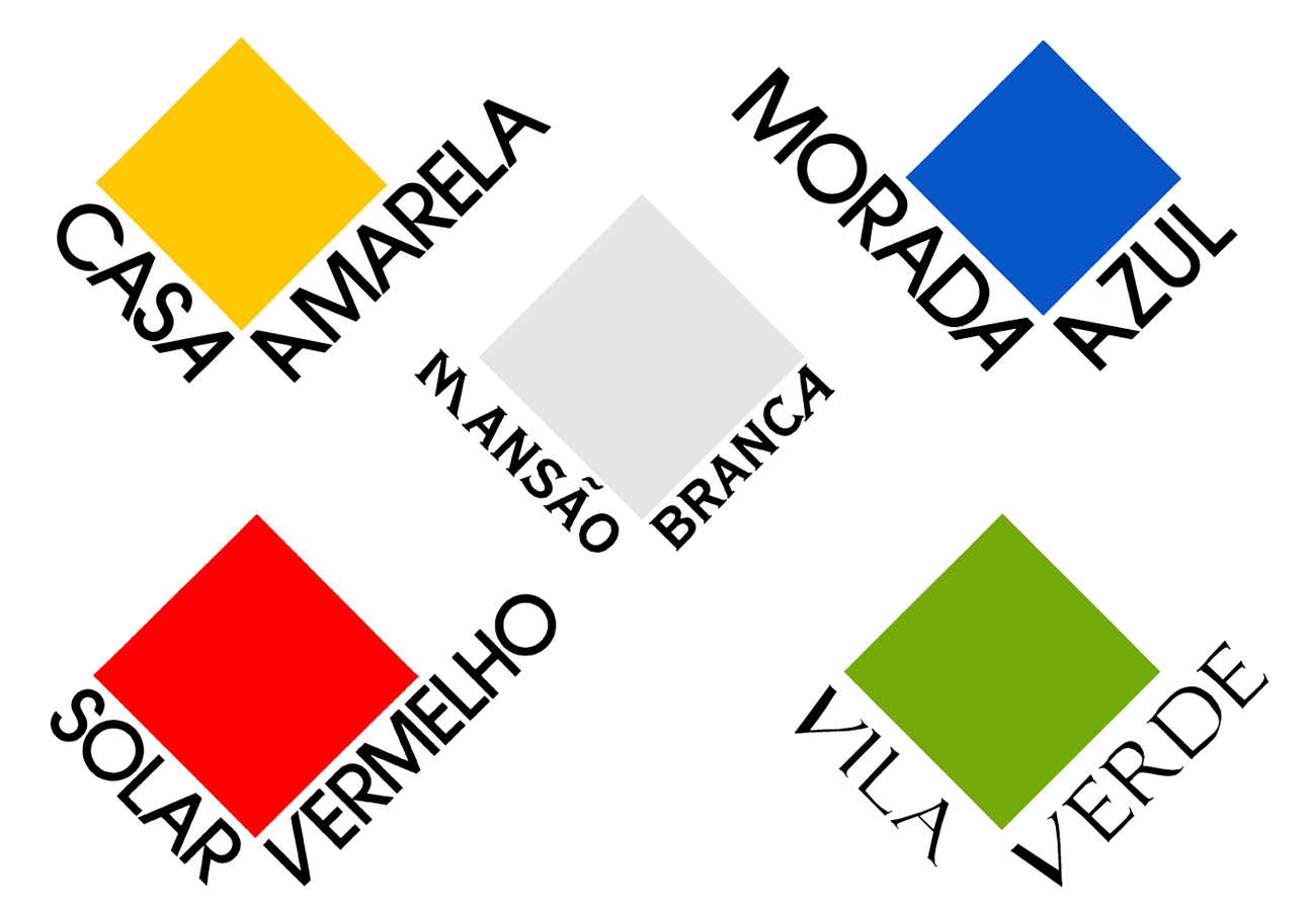 EDIFÍCIOS RESIDENCIAIS – IDENTIDADE VISUAL